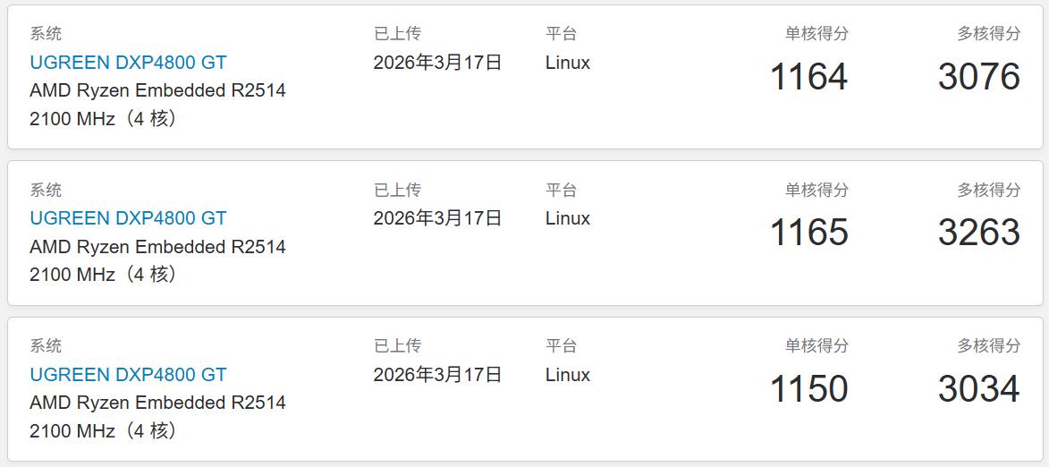 5700G_绿联DXP4800 GT参数配置_绿联DXP4800 GT性能评测