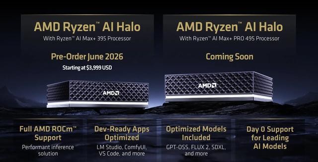 Ryzen AI 本地推理_本地AI现成方案_AMD RyzenAIHalo
