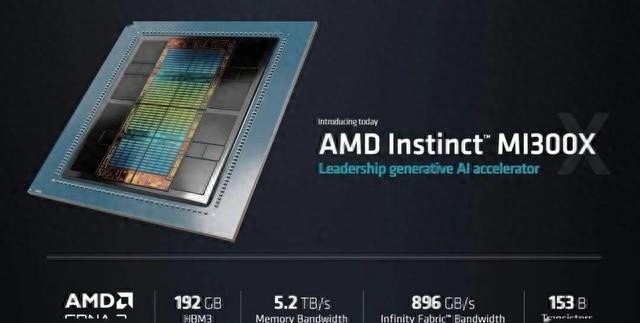 黄仁勋最尴尬的时刻，AMD的苏姿丰决定押注中国