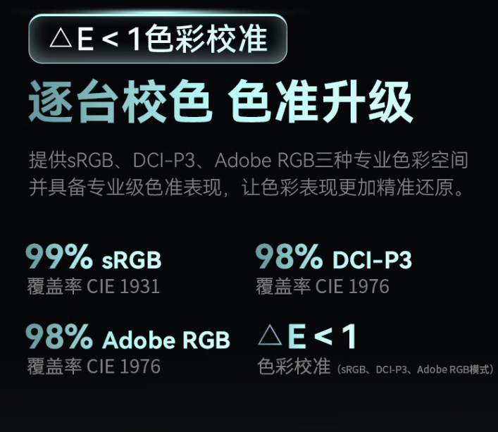 9700X_千帧电竞概念定义_AMD X3D架构千帧体验