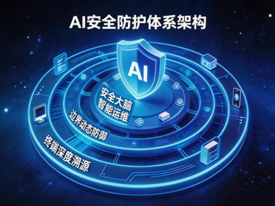当园区学会思考与守护：华为如何让安全智慧一体共生