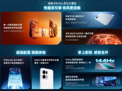 新一代疾风散热引擎 OPPO K15 Pro 4月3日正式开售 2464元起