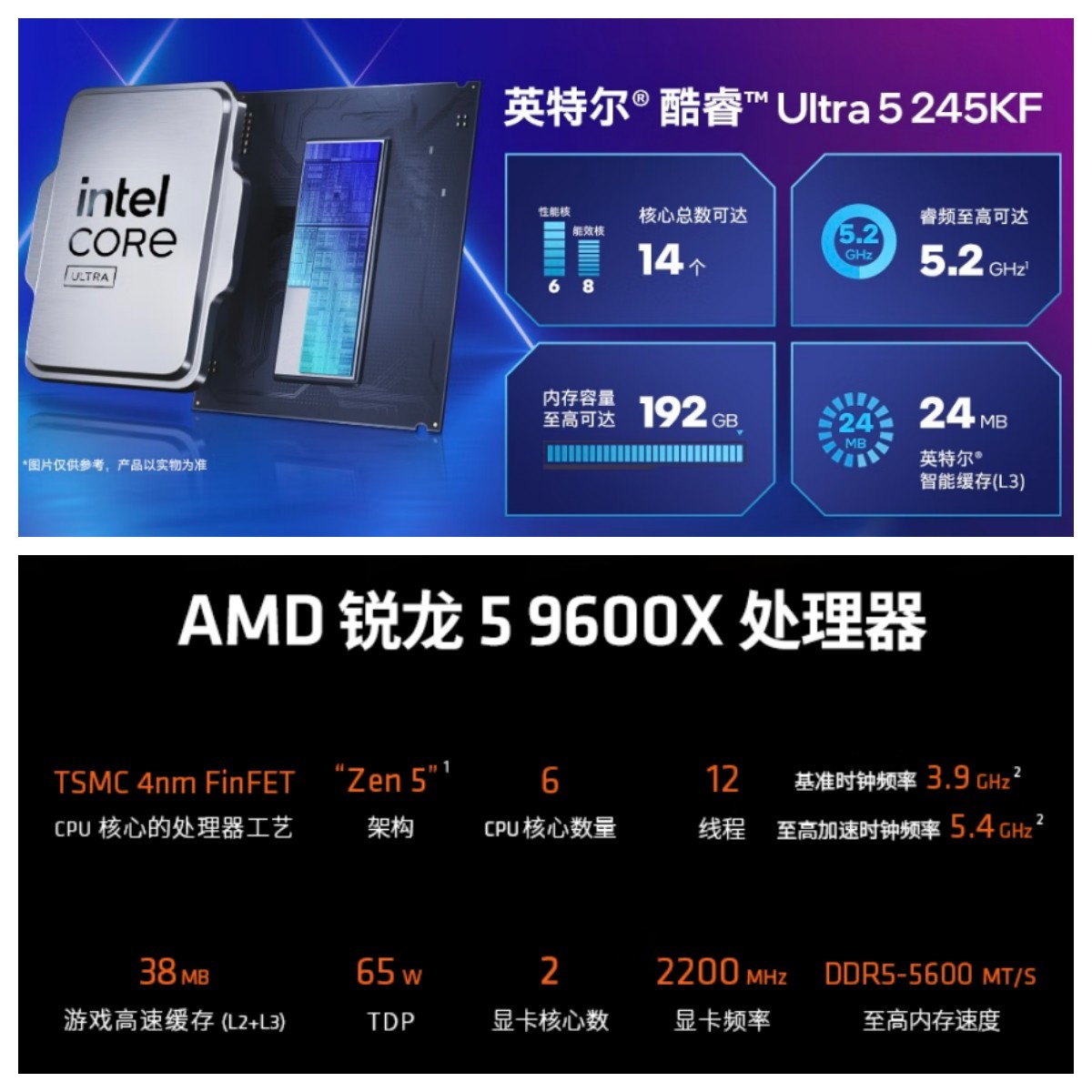 千元CPU性能对比_9600X_Intel Core Ultra 5 245KF vs AMD Ryzen 5 9600X