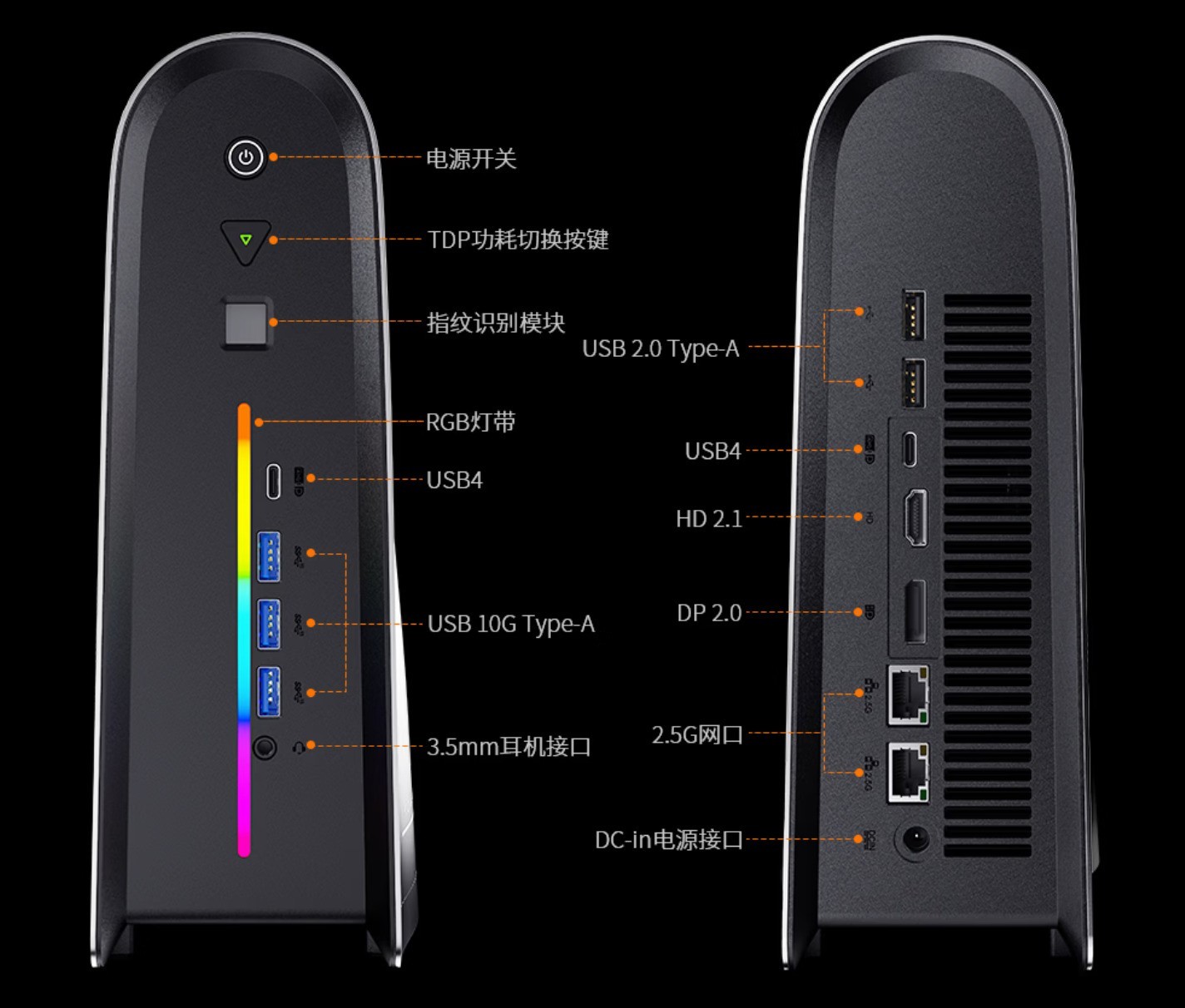 AMD锐龙AI Max+395迷你主机_Ryzen AI_磐镭YO2迷你主机