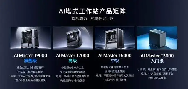 雷神专业级塔式AI工作站评测_雷神AI工作站新品发布会_9500F