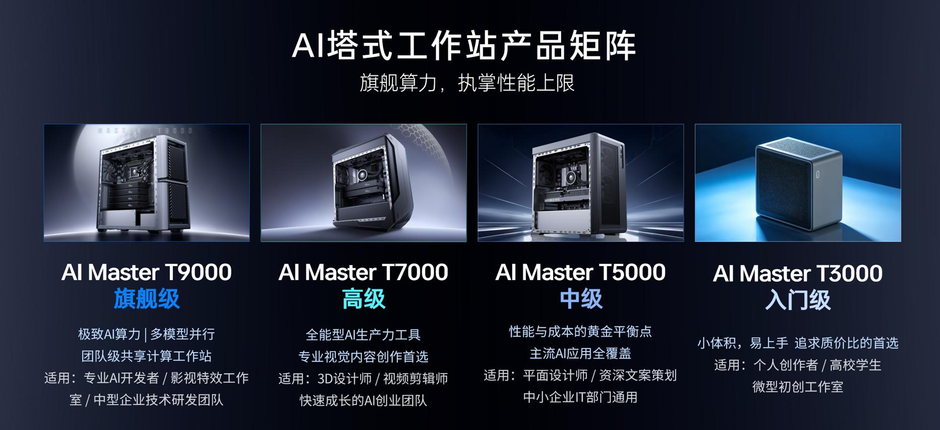 Ryzen AI_雷神AI工作站_AI智能体PC新品