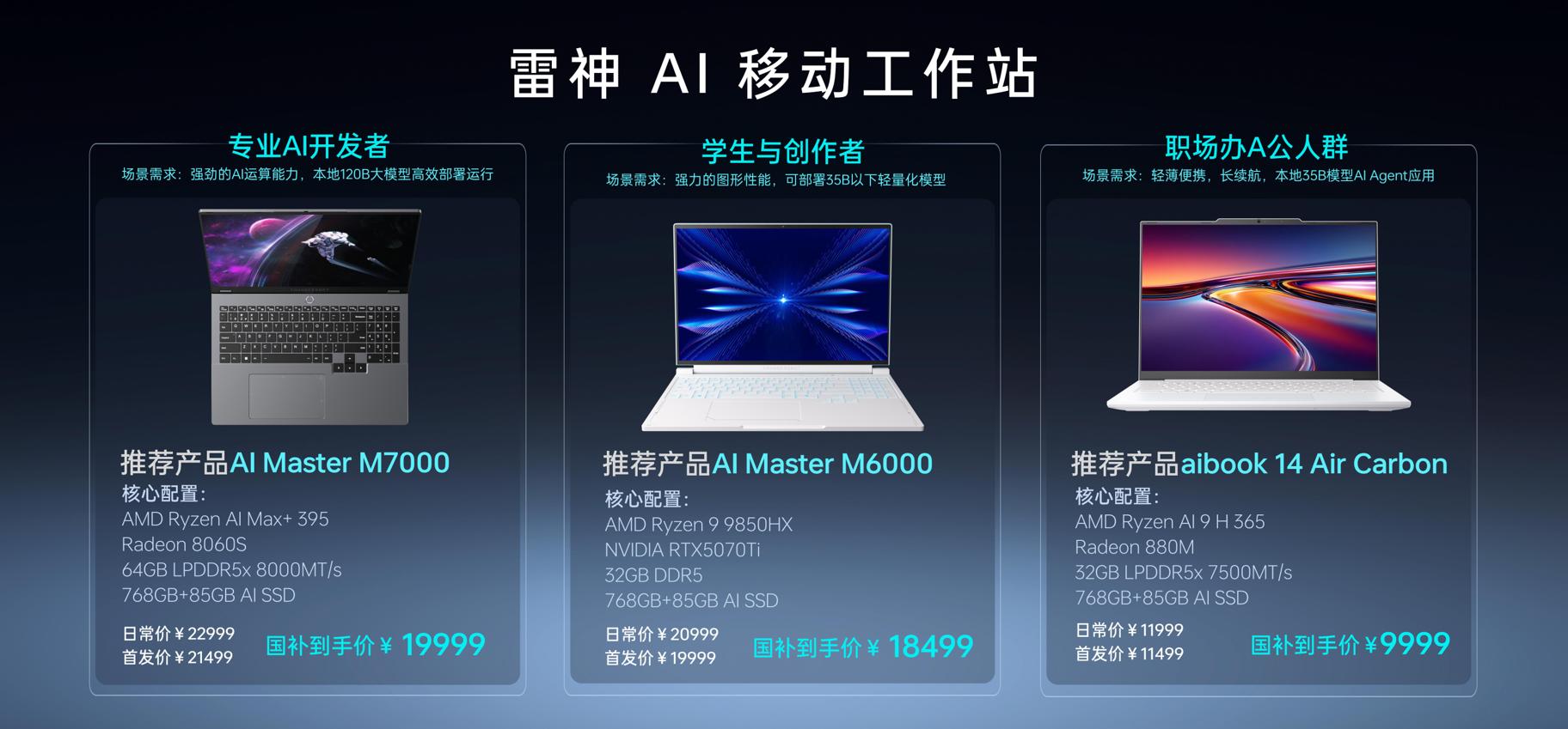 Ryzen AI_雷神AI工作站_AI智能体PC新品