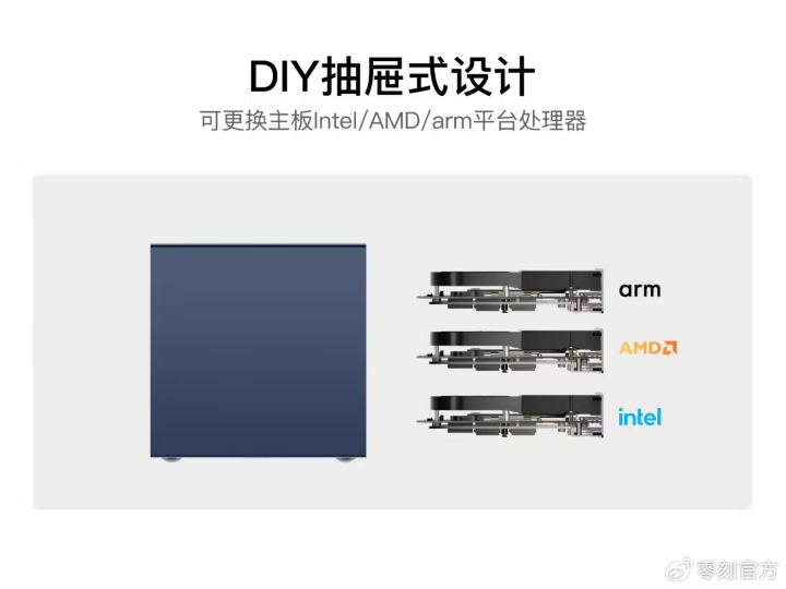高性能处理器迷你主机_Ryzen AI_零刻ME Pro系列迷你主机