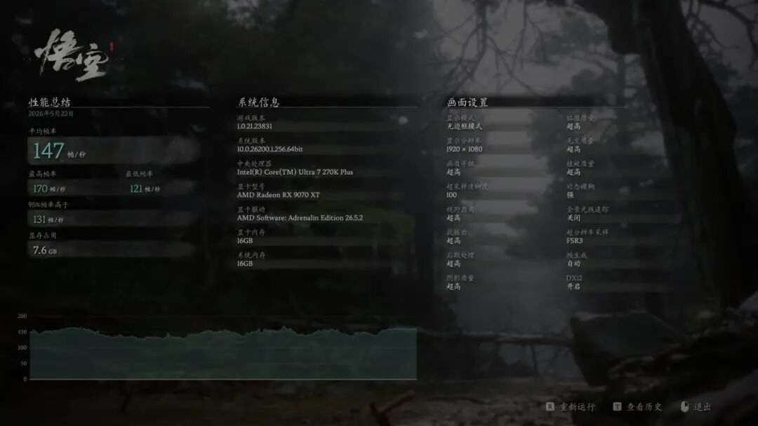 9700X_锐龙7 9700X游戏性能测试_6.18处理器价格对比