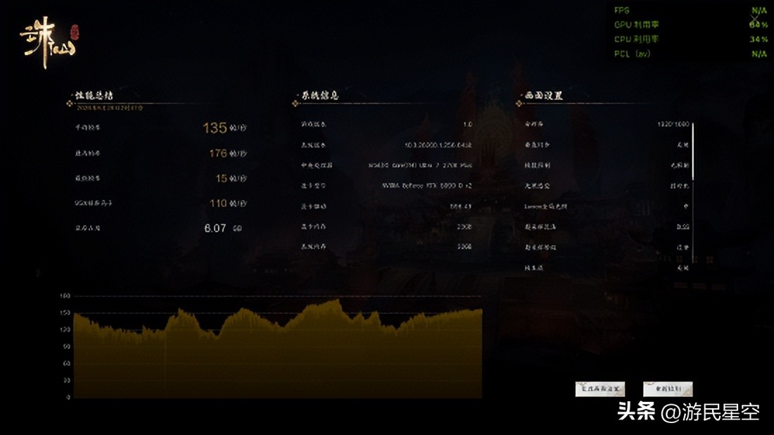 9500F_AMD锐龙7 9700X游戏性能对比Intel酷睿Ultra 7 270K PLUS Plus 16GB单通道双通道内存影响