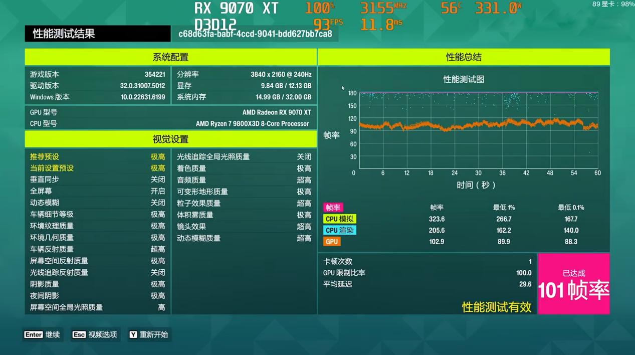 极限竞速地平线6评测_9800X3D_极限竞速地平线6配置要求