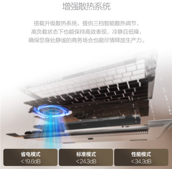 破晓将至 预约启新 华硕破晓 7 Pro 锐龙版商务AI本火热预约中！