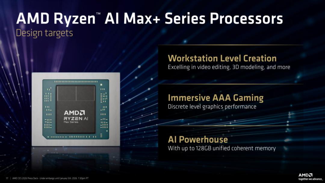 锐龙AI Max+ 392处理器特性_AMD锐龙AI Max系列处理器_Ryzen AI