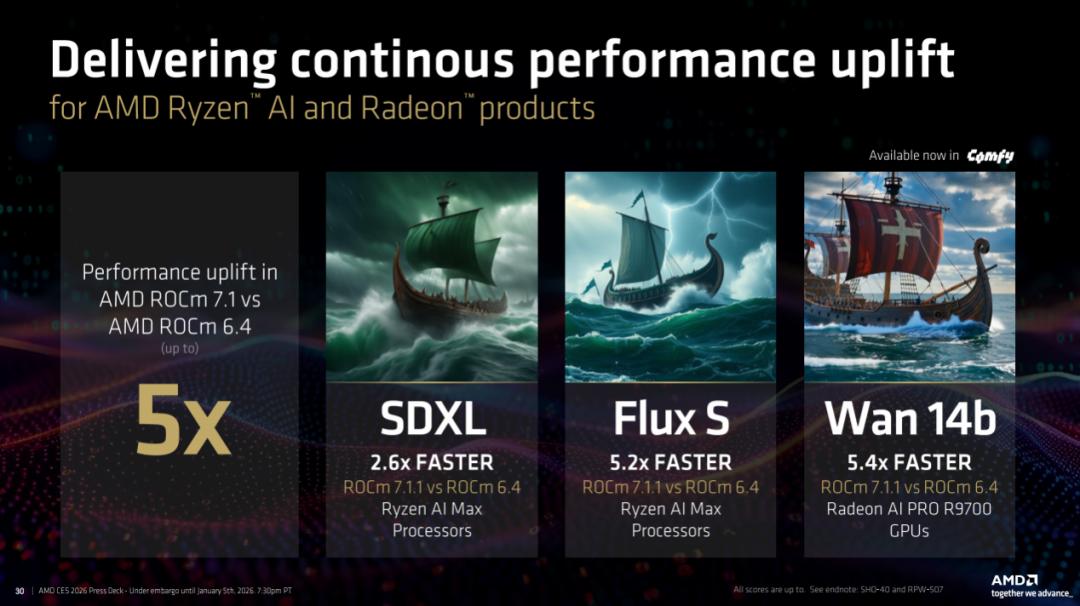 锐龙AI Max+ 392处理器特性_AMD锐龙AI Max系列处理器_Ryzen AI