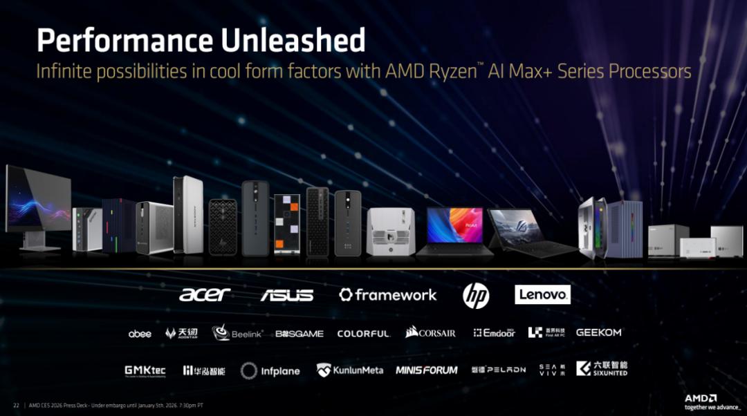 AMD锐龙AI Max系列处理器_锐龙AI Max+ 392处理器特性_Ryzen AI