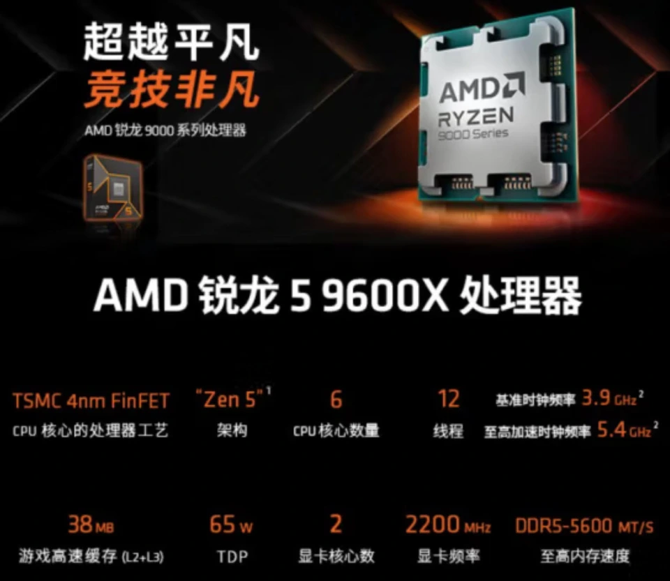 2026年6月AMD装机大喜事！锐龙9600X史低来袭，900元神U闭眼冲