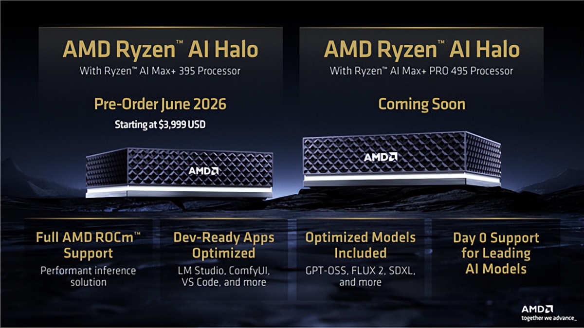 锐龙AI Max+ 395_锐龙 AI 商用解决方案_锐龙AI Halo开发者平台