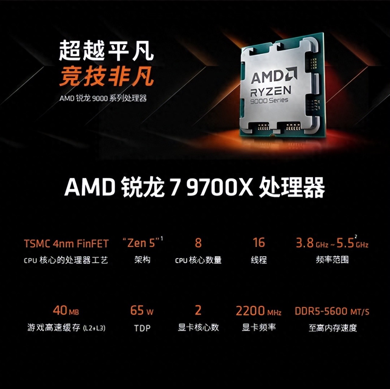 谁说“7系”不能打？锐龙7 9700X：低调的网游之王