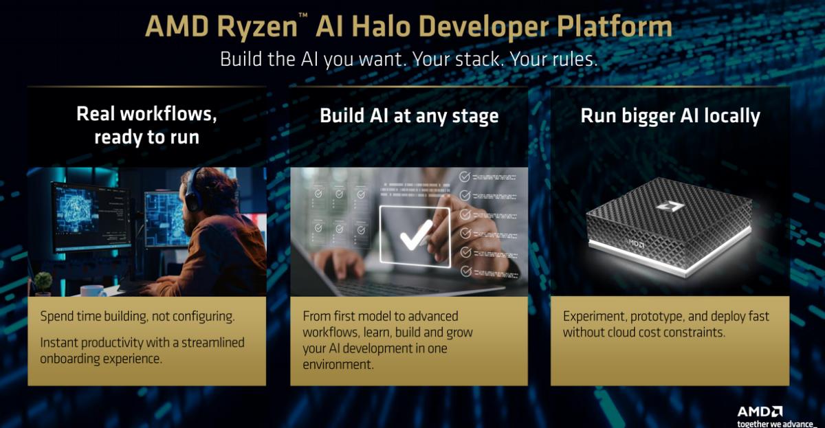 Ryzen AI_锐龙AI Max PRO 400系列处理器_锐龙AI Halo开发者平台