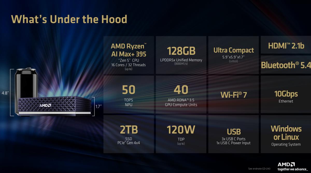 锐龙AI Max PRO 400系列处理器_Ryzen AI_锐龙AI Halo开发者平台