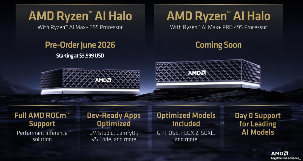 锐龙AI Max PRO 400系列处理器_锐龙AI Halo开发者平台_Ryzen AI