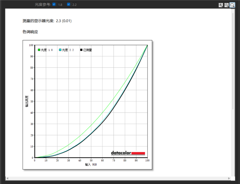 96GB显存运行230B大模型！七彩虹灵创K16笔记本评测：160W性能释放 AMD锐龙AI Max+ 395加持全能移动AI工作站