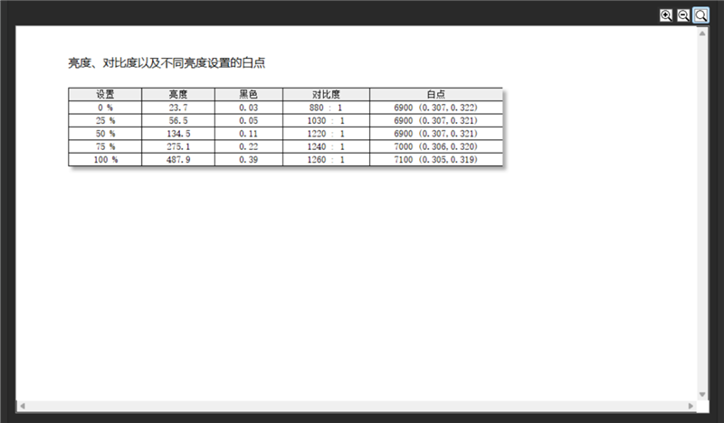96GB显存运行230B大模型！七彩虹灵创K16笔记本评测：160W性能释放 AMD锐龙AI Max+ 395加持全能移动AI工作站