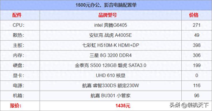 6月1500-2500元办公、轻度游戏电脑配置推荐
