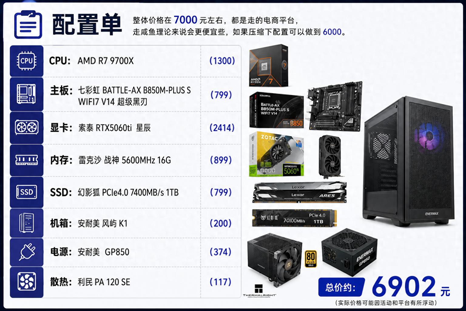 2026.618装机配置单，9700X+B850超级黑刃+5060ti