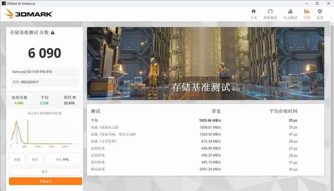 三星9100 PRO PCIe 5.0 SSD_5700G_三星9100 PRO游戏固态硬盘
