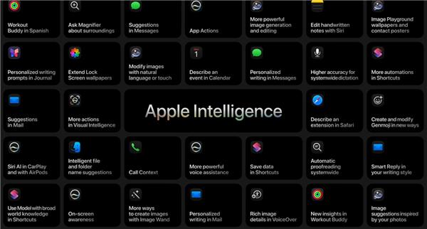 iPhone 15国行AI功能硬件门槛_5700G_苹果Apple Intelligence支持设备列表