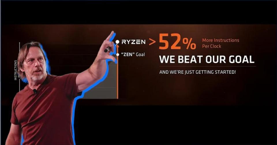 Steam硬件调查英特尔差距缩小_AMD 市场份额增长_AMD CPU份额历史新高