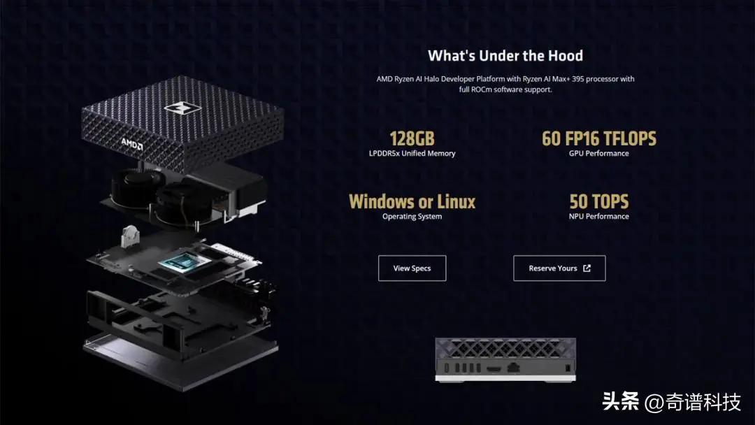 3999美元迷你PC_Ryzen AI_AMD Ryzen AI Halo 开发者平台