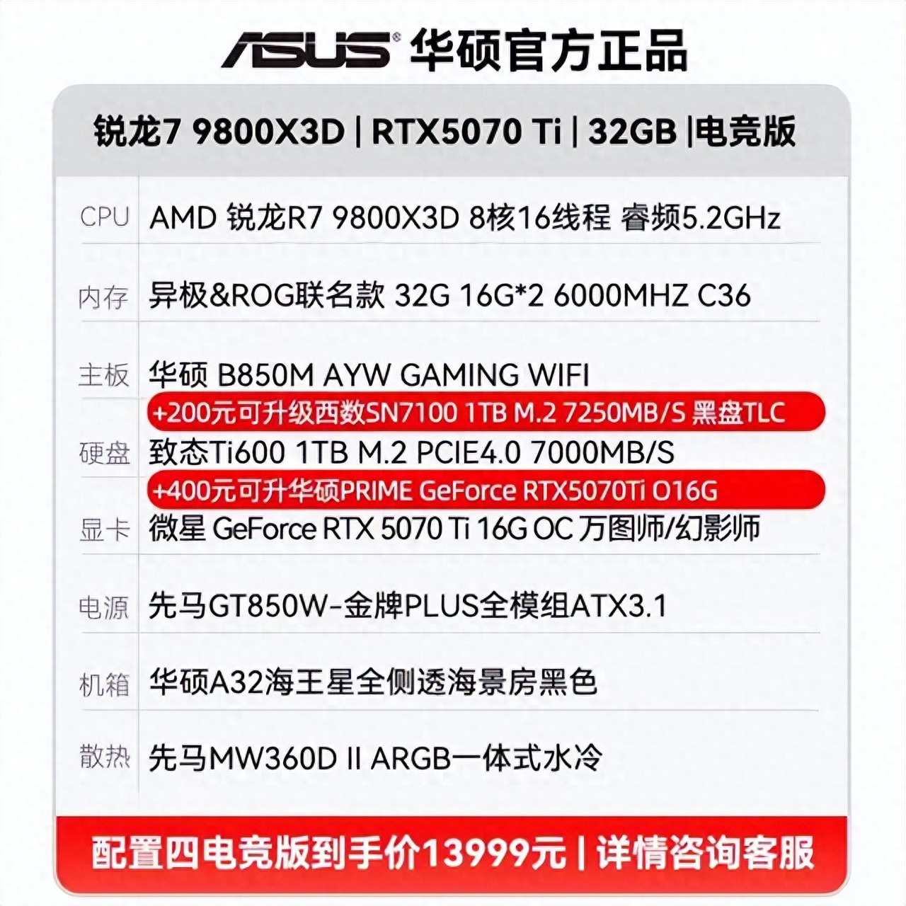我抄了一台AMD锐龙海景房，最后发现价格不对啊