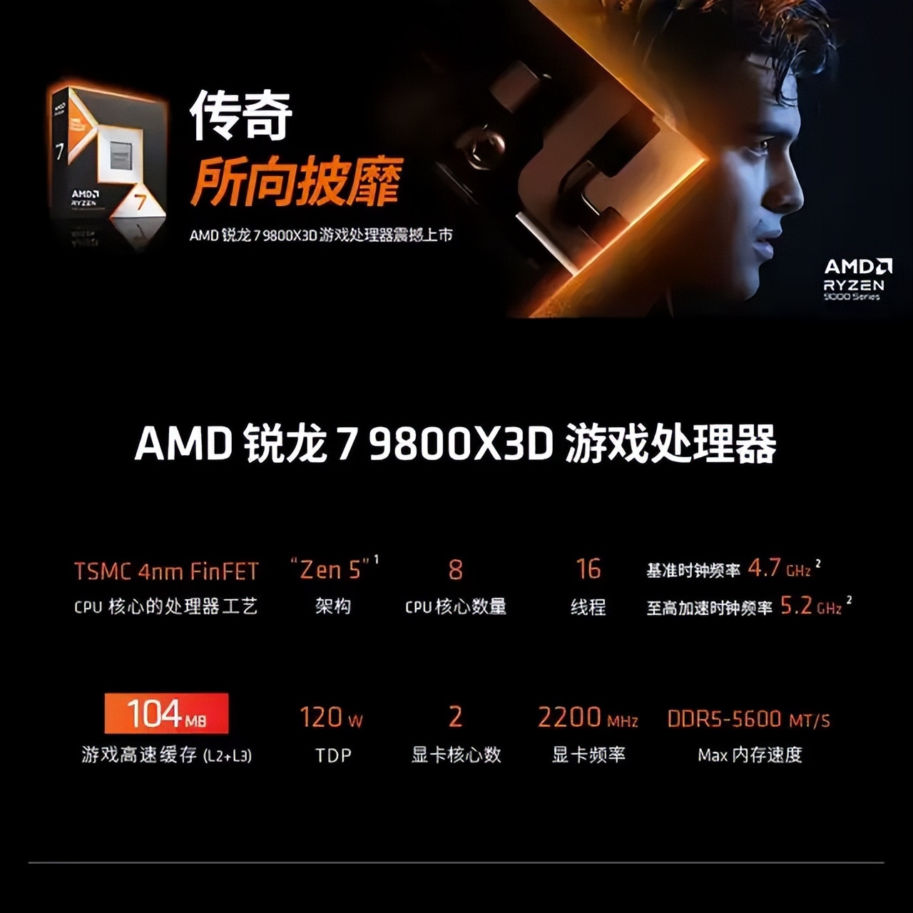 抄配置教程_5700G_华硕AMD锐龙海景房装机步骤