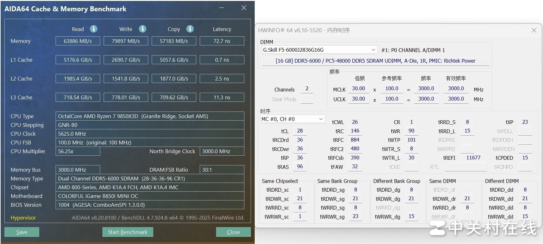 七彩虹iGame B850I MINI OC V14主板评测_七彩虹iGame B850I MINI OC V14主板性能_9700X