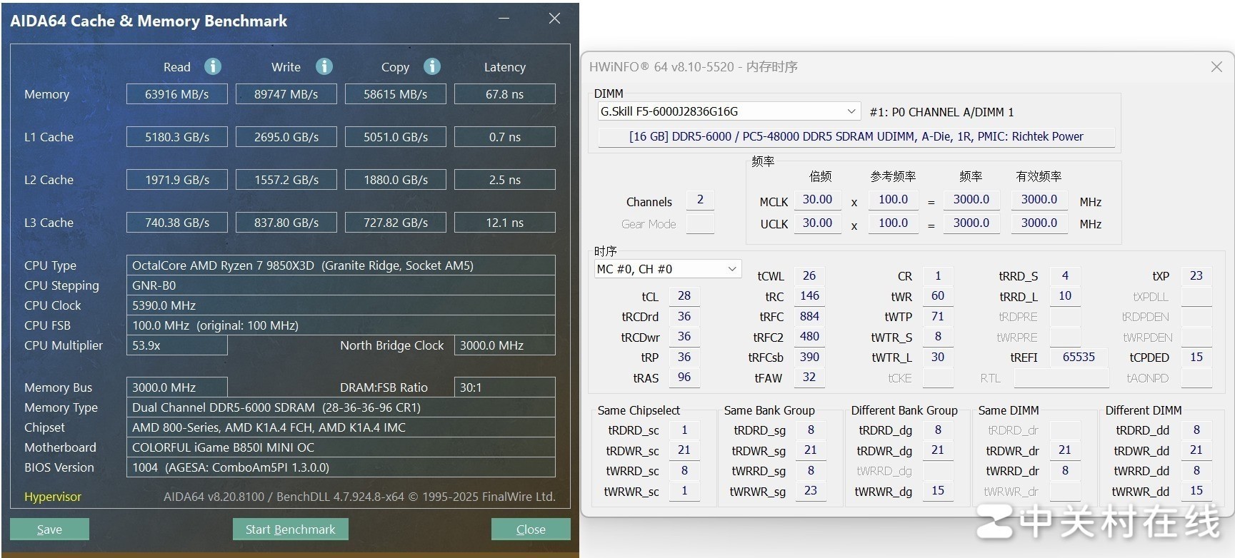 9700X_七彩虹iGame B850I MINI OC V14主板评测_七彩虹iGame B850I MINI OC V14主板性能