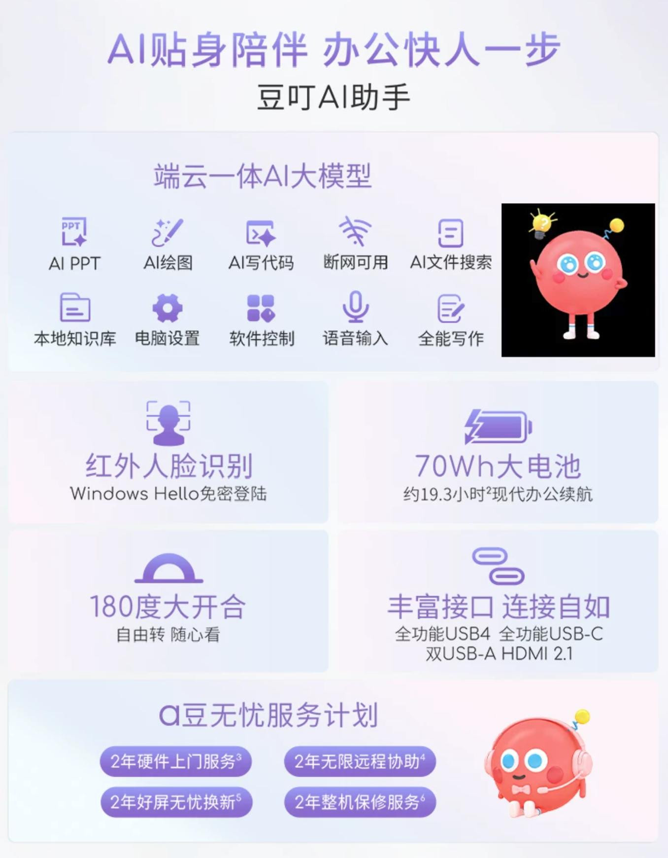 联想小新 14 SE 2025 锐龙版评测_618 锐龙笔记本推荐_Ryzen AI