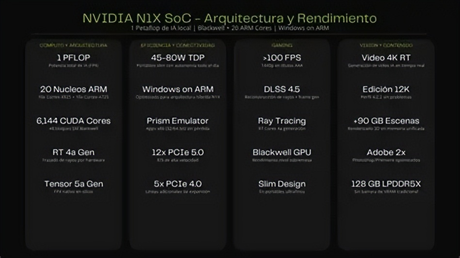 Intel市场份额暴跌_AMD涨价收割_AMD 市场份额增长