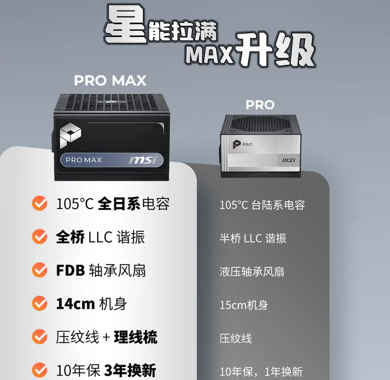 微星MAG B850M MORTAR MAX WIFI迫_9700X_AMD锐龙7 9700X微星MAG B850M MORTAR MAX WIFI迫击炮MAX主板RTX 5060Ti装机配置