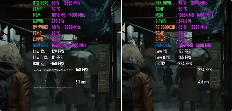 Ryzen 7 9800X3D vs Ryzen 9 9900X game performance comparison _9800X3D_ 3D V-Cache vs 12 core gaming CPU test