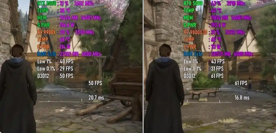 9800X3D_Ryzen 7 9800X3D vs Ryzen 9 9900X game performance comparison _ 3D V-Cache vs 12 core gaming CPU test