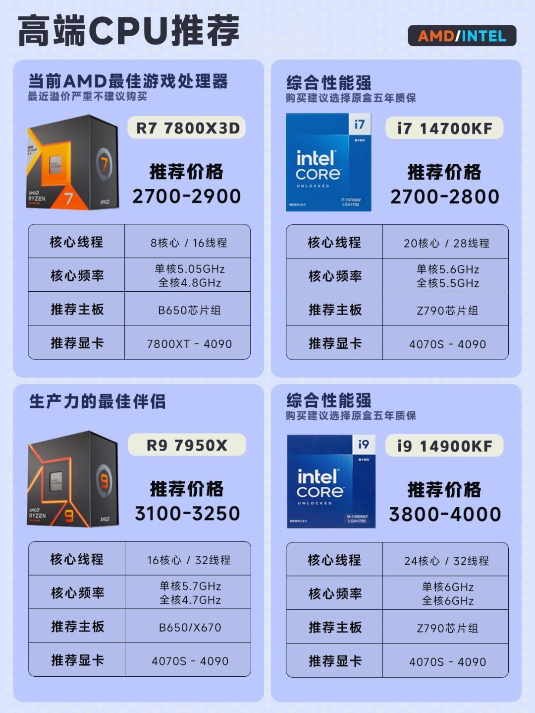 7800X3D_AMD锐龙7 7700X3D价格对比 7800X3D 性价比分析