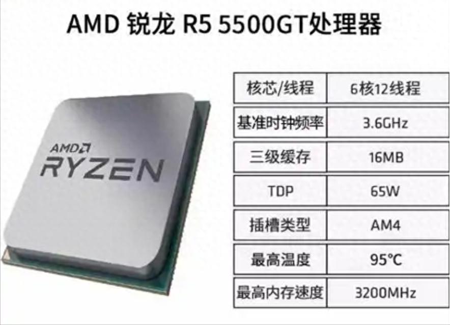 R5 5600G与R5 5600GT性能对比_核显规格差异分析_5600GT