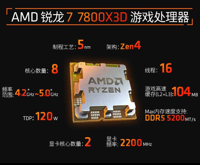 7800X3D_攀升战神RS 游戏电脑配置_AMD R7 7800X3D RTX5070 游戏电脑