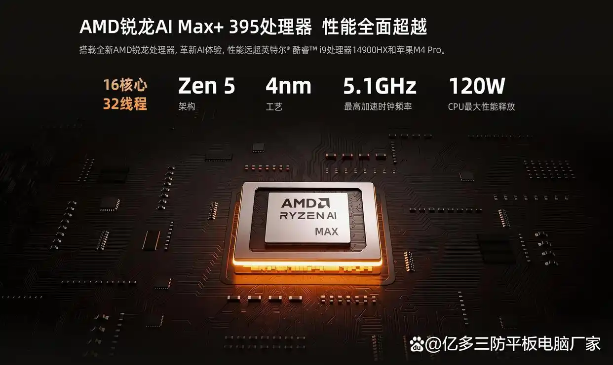 亿道信息EM-A15加固AI PC笔记本_Ryzen AI_15寸三防Windows加固工业AI三防笔记本电脑