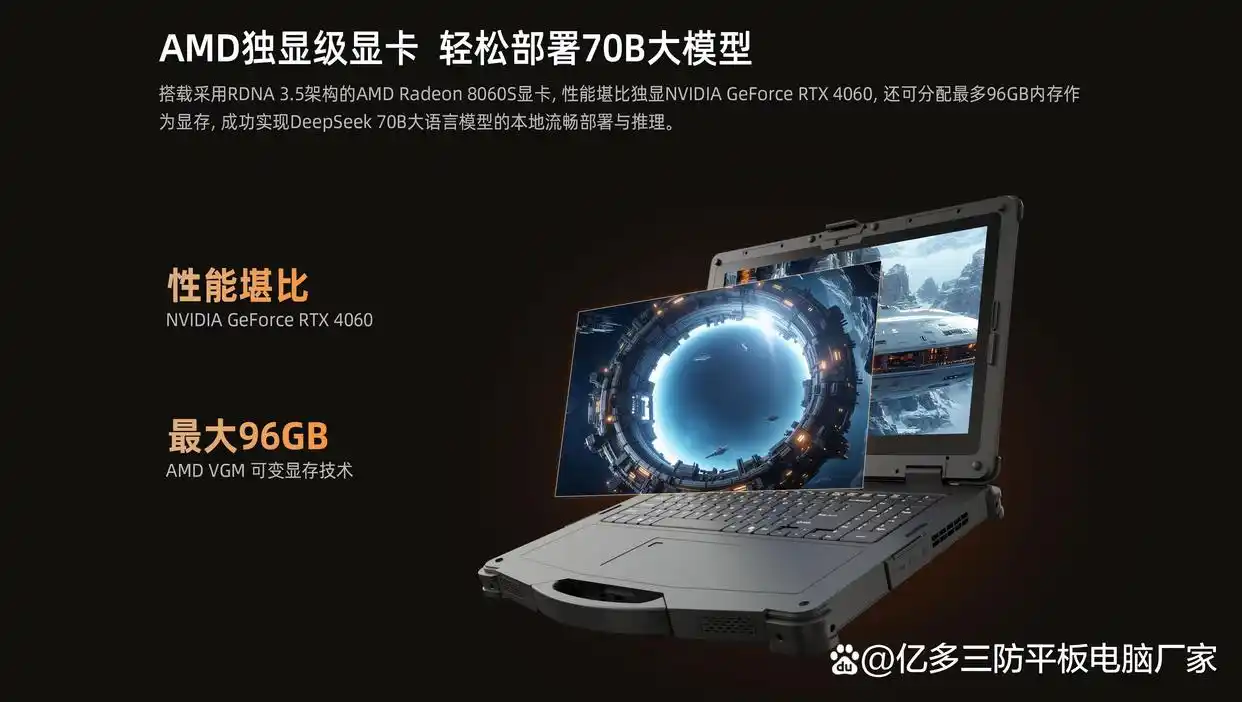 亿道信息EM-A15加固AI PC笔记本_Ryzen AI_15寸三防Windows加固工业AI三防笔记本电脑