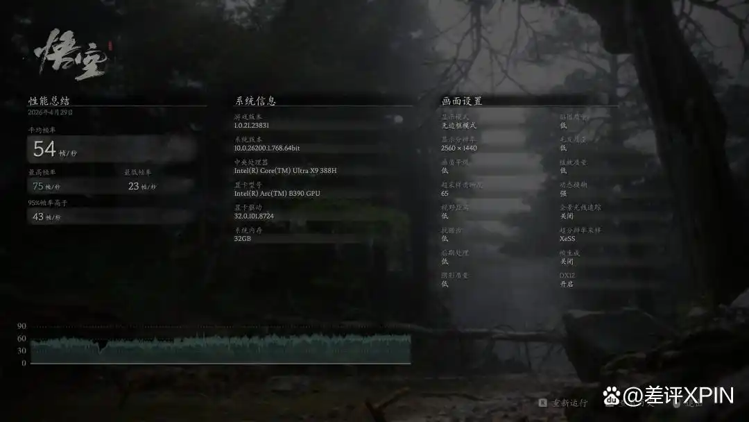 Ryzen AI_核显本评测2026_没有独显的笔记本性能