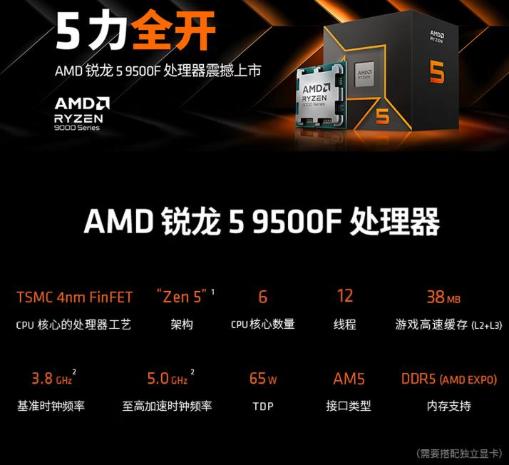 锐龙R5-9500F蓝宝石B650M 3A游戏主机评测_AMD R5-9500F+RX9060XT 16GB 2K电竞整机性能分析_9500F