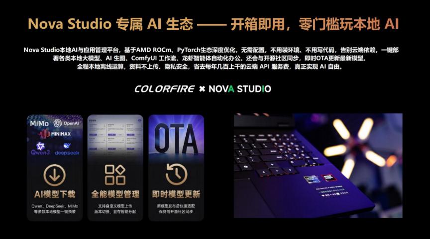Ryzen AI_笔记本电脑锐龙AI Max+ 395 128GB四通道统一内存 性能释放